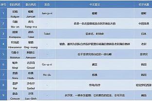 开云电竞app官网下载安卓版截图4