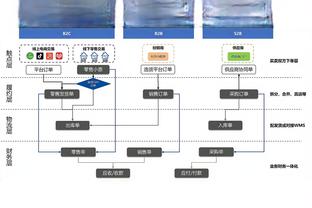 值得信任！德拉蒙德公牛首次先发 半场7中7砍14分12板