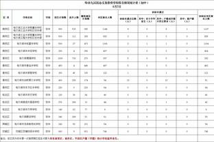 意媒：若鸟不罚&绿贝贝缺阵，意大利队仅波利塔诺本赛季罚过点球