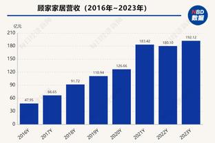 当地媒体：热那亚否认有意博努奇，球员的年薪超出俱乐部预算